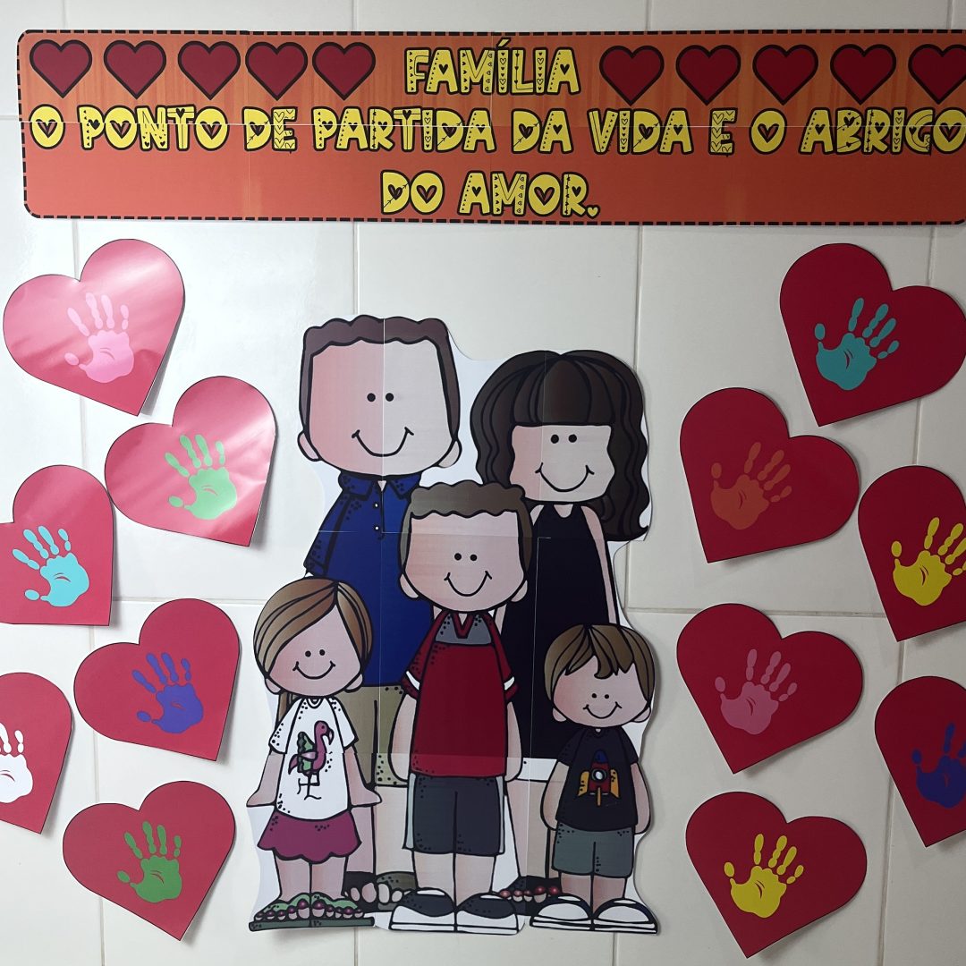 Painel Interativo da Família
