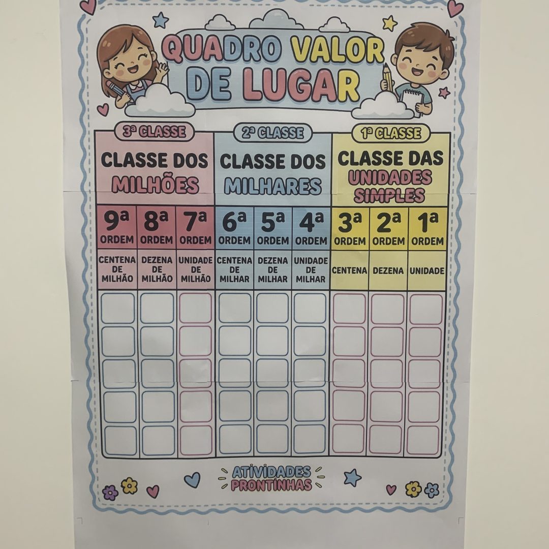 Cartaz Quadro Valor de Lugar